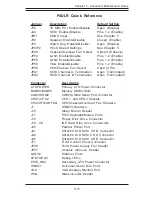 Предварительный просмотр 45 страницы Supermicro SUPERSERVER 6022L-6 User Manual