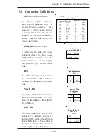 Предварительный просмотр 47 страницы Supermicro SUPERSERVER 6022L-6 User Manual