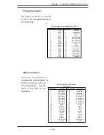 Предварительный просмотр 59 страницы Supermicro SUPERSERVER 6022L-6 User Manual