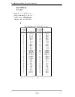 Предварительный просмотр 60 страницы Supermicro SUPERSERVER 6022L-6 User Manual