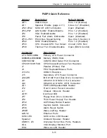 Preview for 45 page of Supermicro SUPERSERVER 6022P-6 User Manual