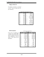 Preview for 58 page of Supermicro SUPERSERVER 6022P-6 User Manual