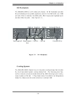 Предварительный просмотр 13 страницы Supermicro SUPERSERVER 6023L-8R User Manual