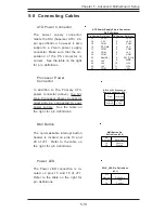 Предварительный просмотр 47 страницы Supermicro SUPERSERVER 6023L-8R User Manual