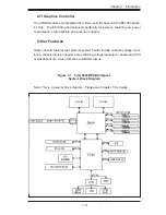 Предварительный просмотр 13 страницы Supermicro SuperServer 6025B-UR User Manual