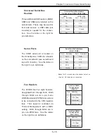 Предварительный просмотр 49 страницы Supermicro SuperServer 6025B-UR User Manual