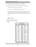 Предварительный просмотр 56 страницы Supermicro SuperServer 6025B-UR User Manual