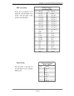 Предварительный просмотр 57 страницы Supermicro SuperServer 6025B-UR User Manual