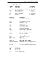 Preview for 43 page of Supermicro SUPERSERVER 6025W-UR User Manual