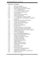 Preview for 100 page of Supermicro SUPERSERVER 6025W-UR User Manual