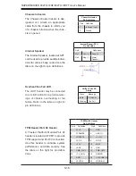 Предварительный просмотр 48 страницы Supermicro SUPERSERVER 6027R-72RF User Manual