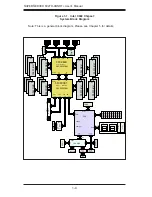 Предварительный просмотр 14 страницы Supermicro SUPERSERVER 6027R-CDNRT+ User Manual