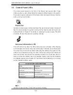 Предварительный просмотр 26 страницы Supermicro SUPERSERVER 6027R-CDNRT+ User Manual