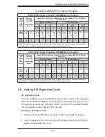 Предварительный просмотр 59 страницы Supermicro SUPERSERVER 6027R-CDNRT+ User Manual