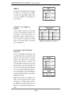 Предварительный просмотр 68 страницы Supermicro SUPERSERVER 6027R-CDNRT+ User Manual