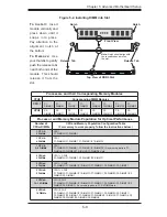 Предварительный просмотр 59 страницы Supermicro SuperServer 6027TR-D70RF+ User Manual