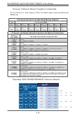 Предварительный просмотр 60 страницы Supermicro SUPERSERVER 6028R-E1CR16T User Manual