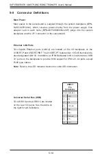 Предварительный просмотр 64 страницы Supermicro SUPERSERVER 6028R-E1CR16T User Manual