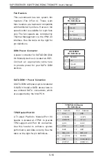 Предварительный просмотр 66 страницы Supermicro SUPERSERVER 6028R-E1CR16T User Manual