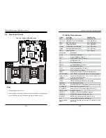 Предварительный просмотр 35 страницы Supermicro SUPERSERVER 6028R-TDWNR User Manual