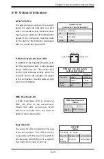 Предварительный просмотр 69 страницы Supermicro SUPERSERVER 6028TP-HC0FR User Manual