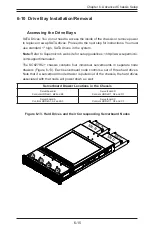 Предварительный просмотр 89 страницы Supermicro SUPERSERVER 6028TP-HC0R-SIOM User Manual