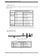 Предварительный просмотр 12 страницы Supermicro SUPERSERVER 6029BT-DNC0R User Manual