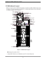 Предварительный просмотр 14 страницы Supermicro SUPERSERVER 6029BT-DNC0R User Manual