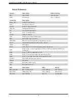 Preview for 16 page of Supermicro SUPERSERVER 6029BT-HNC0R User Manual