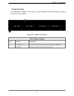 Preview for 11 page of Supermicro SuperServer 6029TR-HTR User Manual