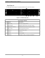 Preview for 12 page of Supermicro SuperServer 6029TR-HTR User Manual