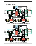 Предварительный просмотр 16 страницы Supermicro SuperServer 6029U-TR25M User Manual