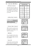 Preview for 46 page of Supermicro SUPERSERVER 6035B-8 User Manual