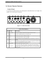 Предварительный просмотр 10 страницы Supermicro SuperServer 6039P-TXRT User Manual