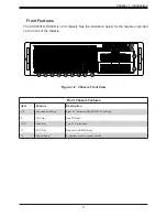 Предварительный просмотр 11 страницы Supermicro SuperServer 6039P-TXRT User Manual