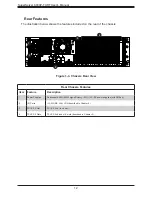 Предварительный просмотр 12 страницы Supermicro SuperServer 6039P-TXRT User Manual