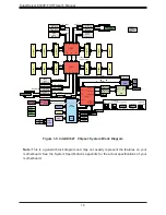 Предварительный просмотр 16 страницы Supermicro SuperServer 6039P-TXRT User Manual