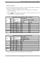 Предварительный просмотр 31 страницы Supermicro SuperServer 6039P-TXRT User Manual