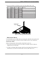 Предварительный просмотр 37 страницы Supermicro SuperServer 6039P-TXRT User Manual