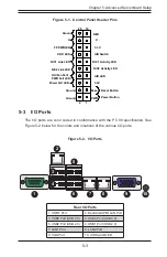 Предварительный просмотр 49 страницы Supermicro SuperServer 6048R-TXR User Manual