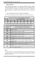 Предварительный просмотр 56 страницы Supermicro SuperServer 6048R-TXR User Manual