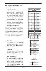 Предварительный просмотр 61 страницы Supermicro SuperServer 6048R-TXR User Manual