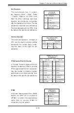 Предварительный просмотр 65 страницы Supermicro SuperServer 6048R-TXR User Manual