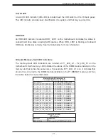 Preview for 71 page of Supermicro SuperServer 6049P-E1CR45H User Manual