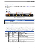 Предварительный просмотр 10 страницы Supermicro SuperServer 610C-TR User Manual