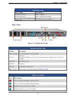 Предварительный просмотр 12 страницы Supermicro SuperServer 610C-TR User Manual