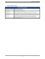 Предварительный просмотр 13 страницы Supermicro SuperServer 610C-TR User Manual