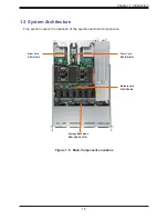 Предварительный просмотр 15 страницы Supermicro SuperServer 610C-TR User Manual