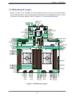 Предварительный просмотр 16 страницы Supermicro SuperServer 610C-TR User Manual