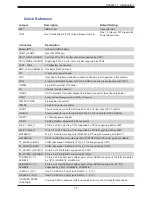 Предварительный просмотр 17 страницы Supermicro SuperServer 610C-TR User Manual